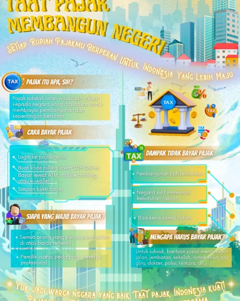 Infografis karya Nayla Shafira MBS
